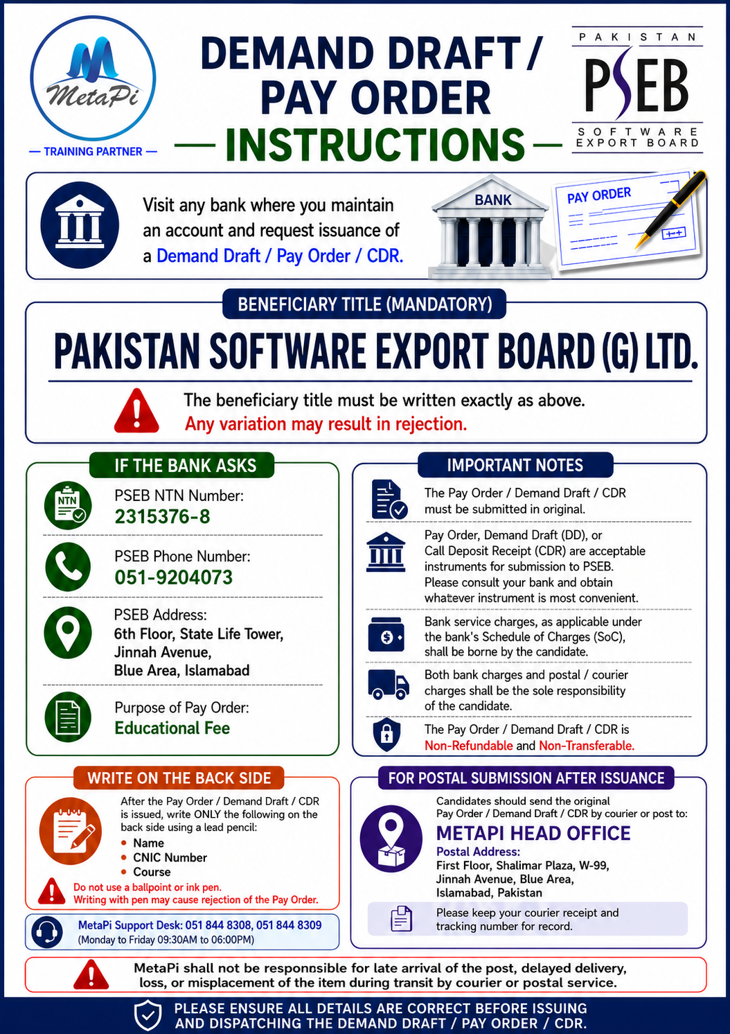 Demand Draft / Pay Order Submission Instructions